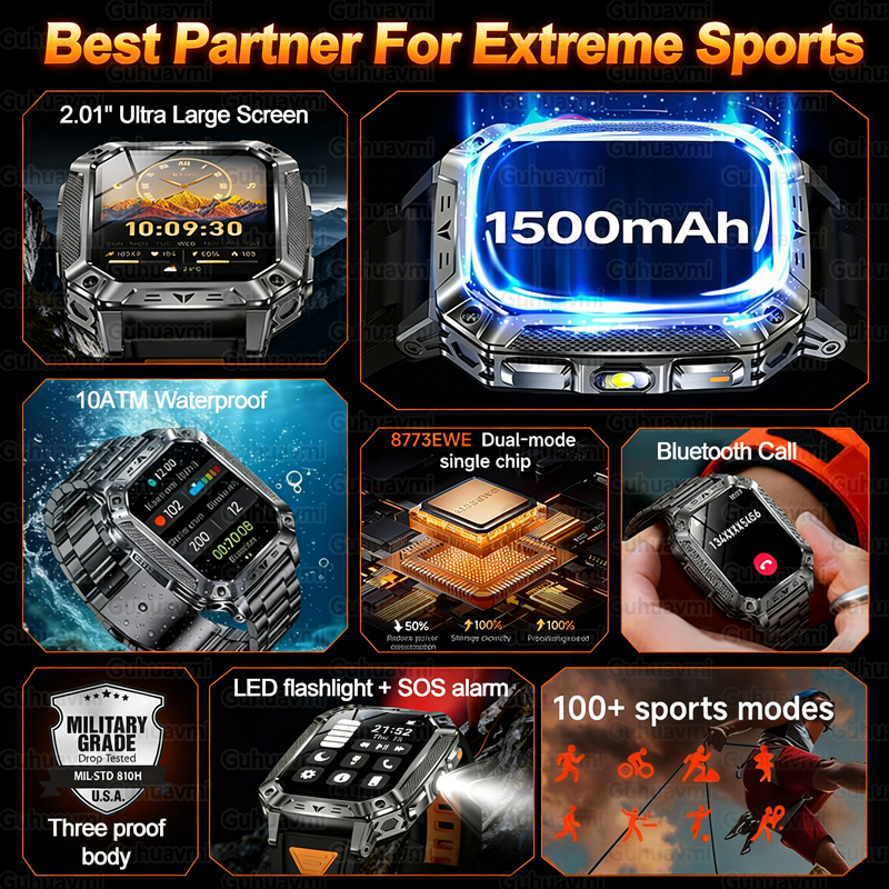 New 1500mAh Military Outdoor S - Outdoor Lighting Zones 评论和价格