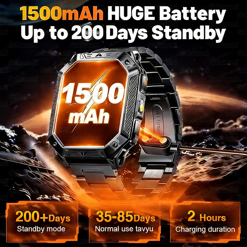 New 1500mAh Military Outdoor S - Outdoor Lighting Zones 评论和价格