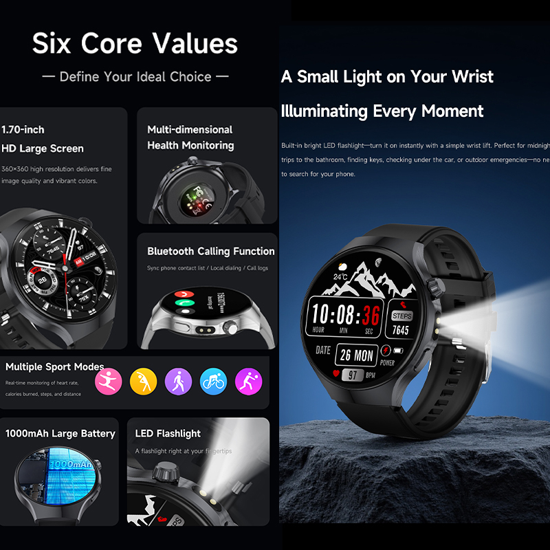 Bluetooth Smart Watch Informat - Outdoor Lighting Zones 评论和价格