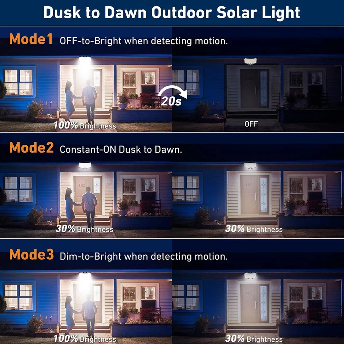 234LED Solar Outdoor Lights Mo - Wall Lighting Outdoor 评论和价格