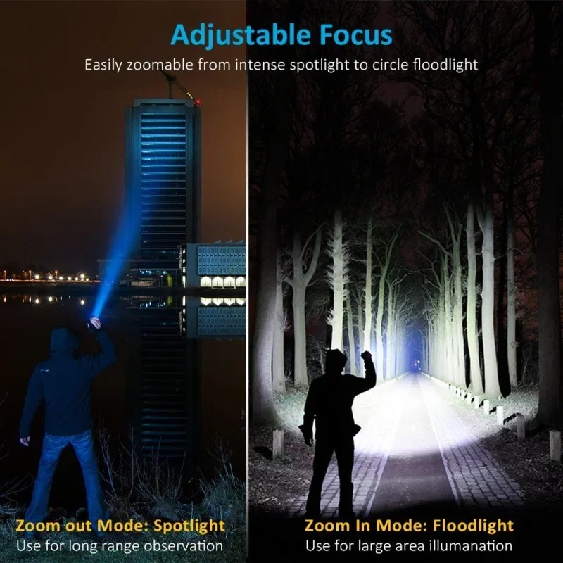 Rechargeable T6 Handheld Flash - Outdoor Lighting For Home 评论和价格