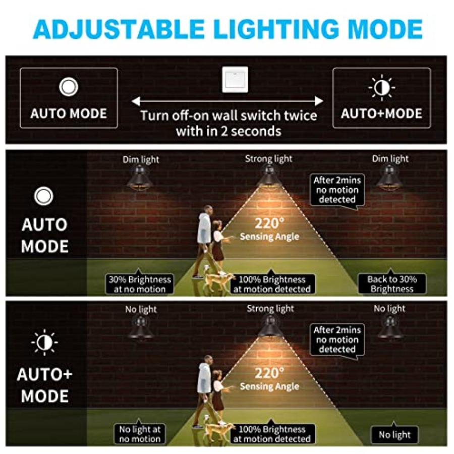 2 Pack Motion Sensor Outdoor L - Wall Lighting Outdoor 评论和价格