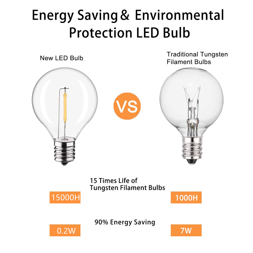G40 LED Outdoor String Ball Li - Outdoor Lighting Driveway 评论和价格