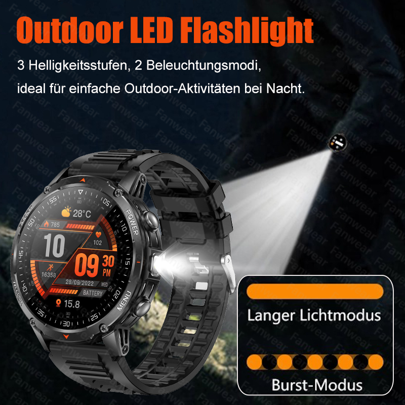 Fanwear New military outdoor r - Outdoor Lighting Zones 评论和价格