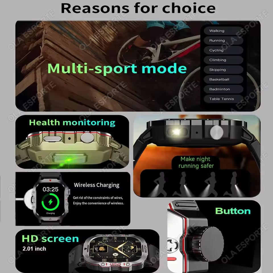 2026 New Military Smart Watch  - Outdoor Lighting Zones 评论和价格