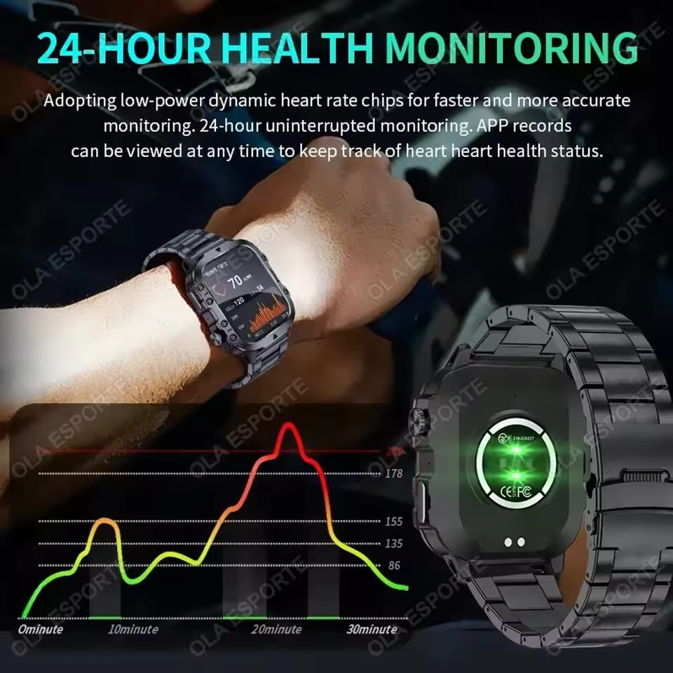 2026 New Military Smart Watch  - Outdoor Lighting Zones 评论和价格