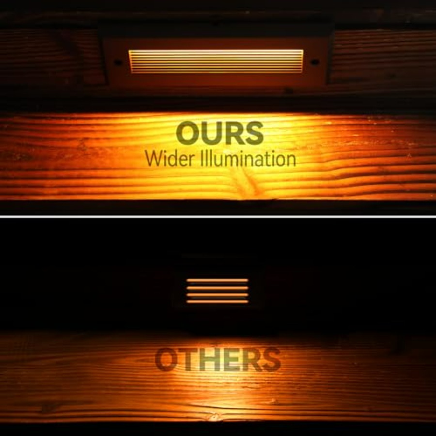 5W/4W/3W Dimmable 5CCT Low Vol - Outdoor Lighting Low Voltage 评论和价格