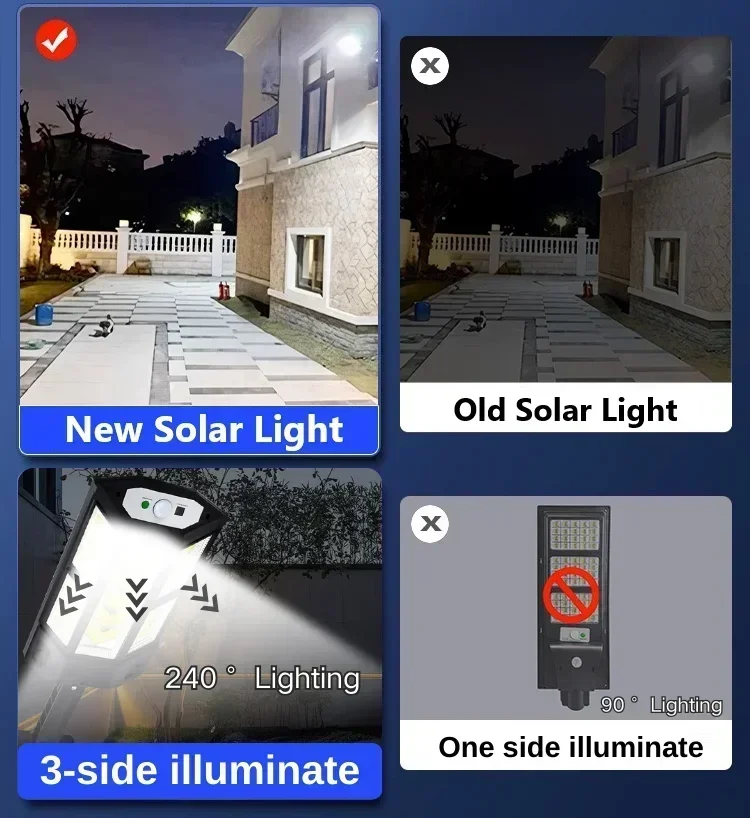 Solar LED Light Super Bright O - Wall Lighting Outdoor 评论和价格