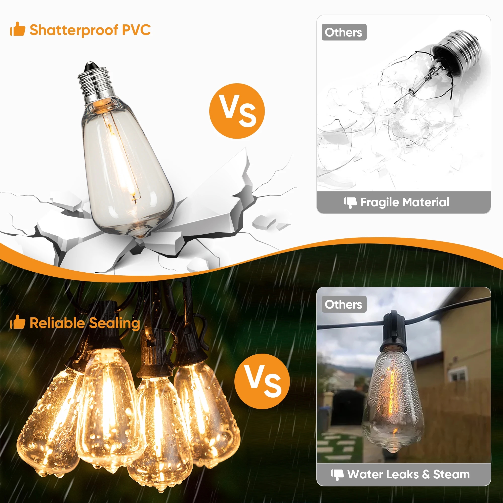 110V US Plug ST38 String Light - Outdoor Lighting Driveway 评论和价格